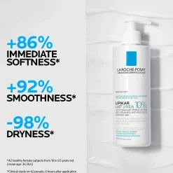Lipikar Lait Urea 10% 400 ml. Everything Shower|Hautprobleme