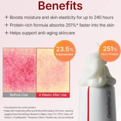 Best Madeca Cream Time Reverse Mini 15 ml. Feuchtigkeitscremes|Hauptzutat