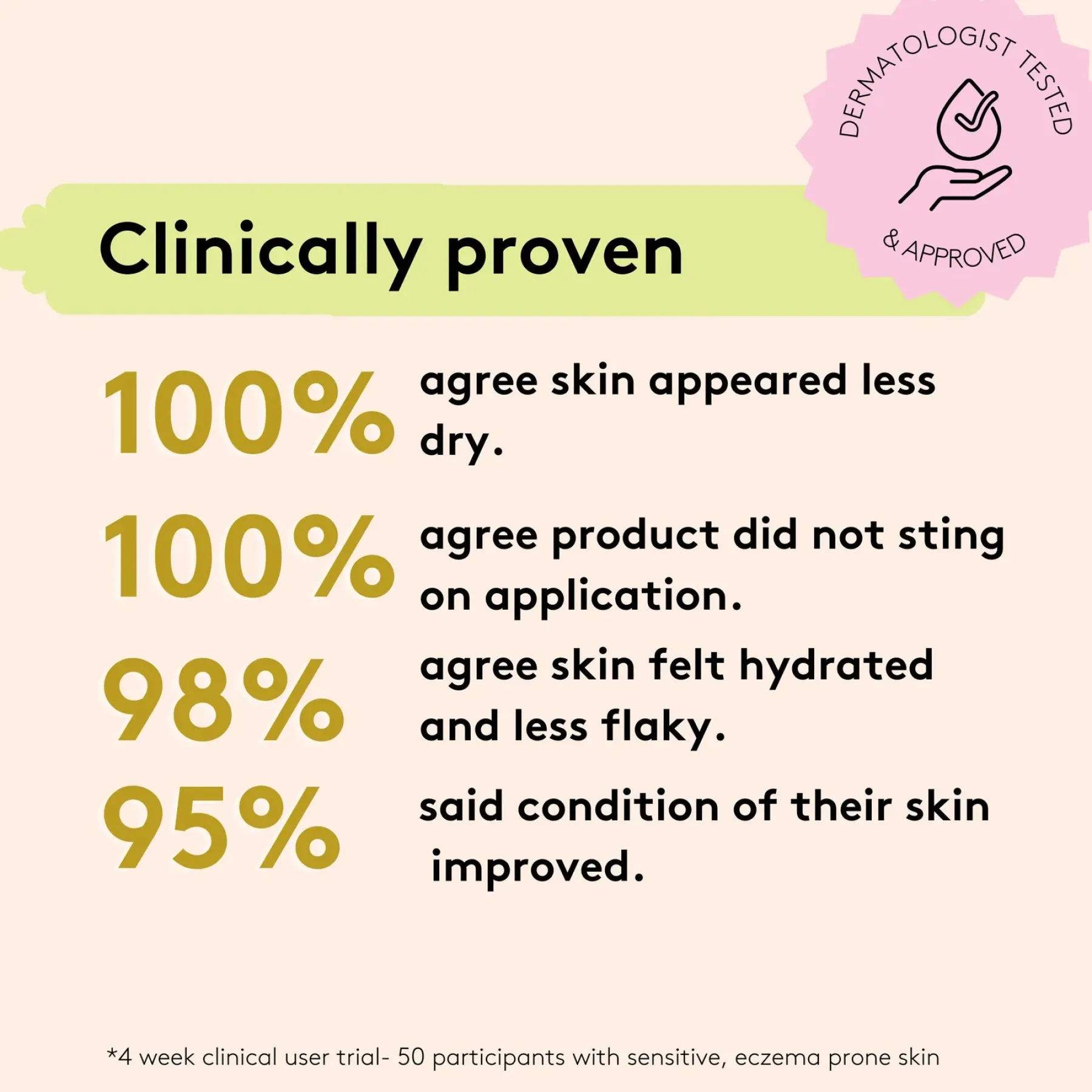 Migh-Tea Moisturise Multipurpose Balm Fragrance Free Vegan Pflege|Feuchtigkeitscremes