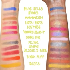 Milk Collection Do You Want Some Milk? Eyeshadow Palette Lidschatten