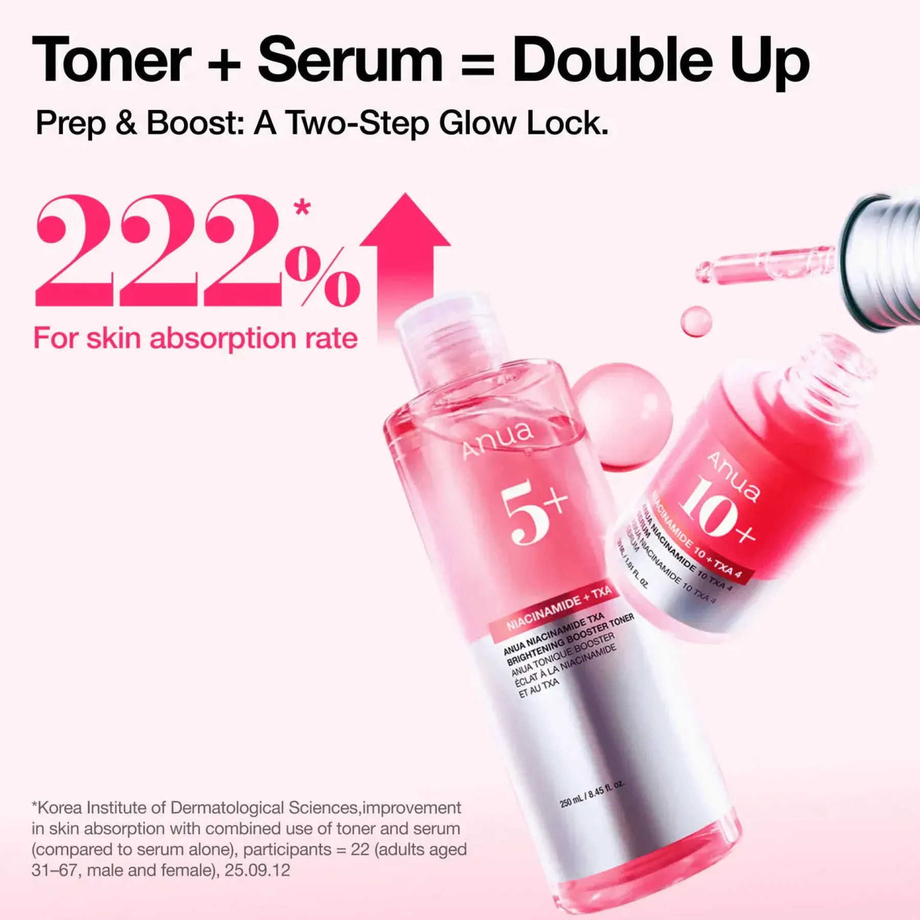 New Niacinamide TXA Brightening Booster Toner Hauptzutat|Vegan Pflege