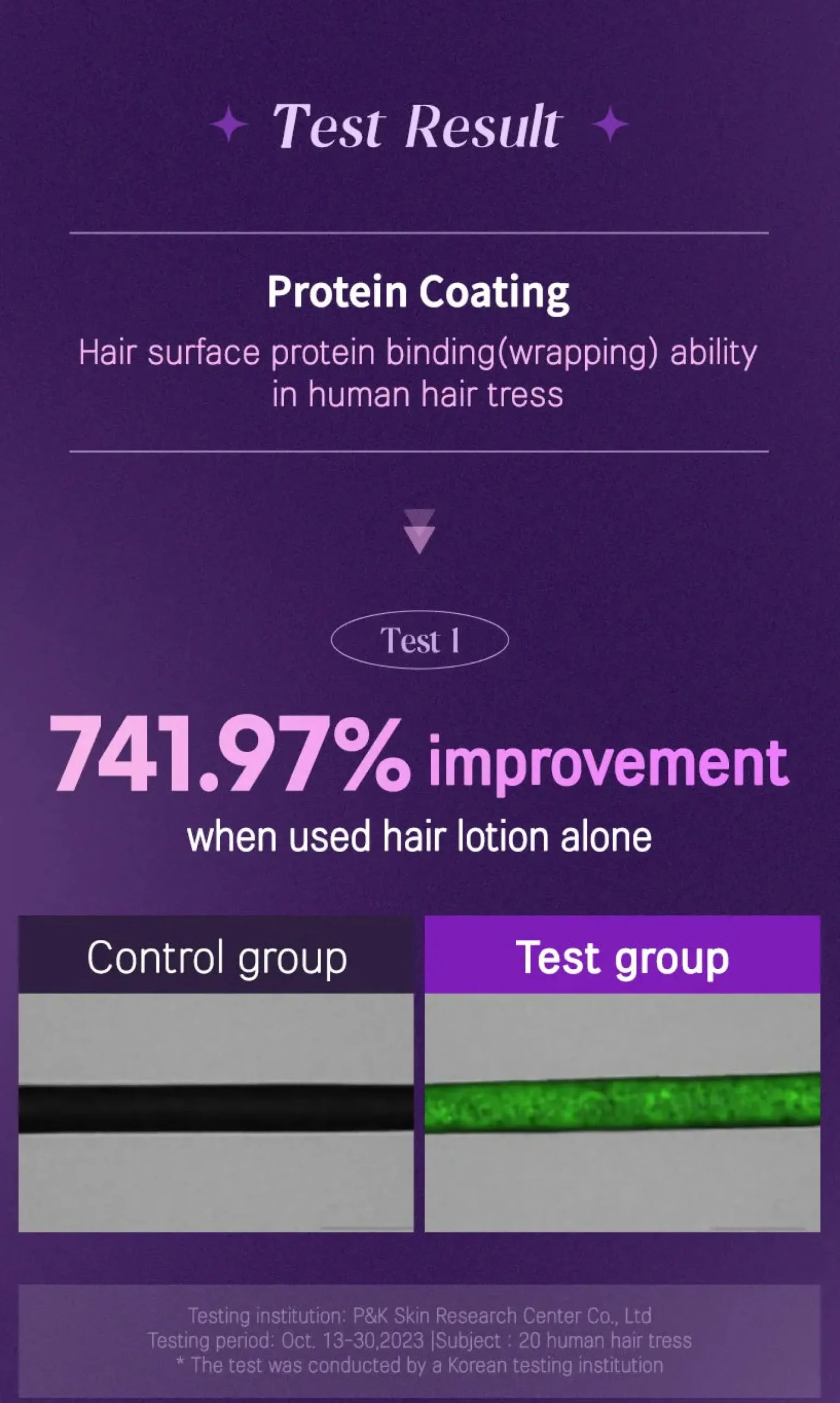 Best Night Repair Hair Lotion Into The Dream Everything Shower|Haarprobleem