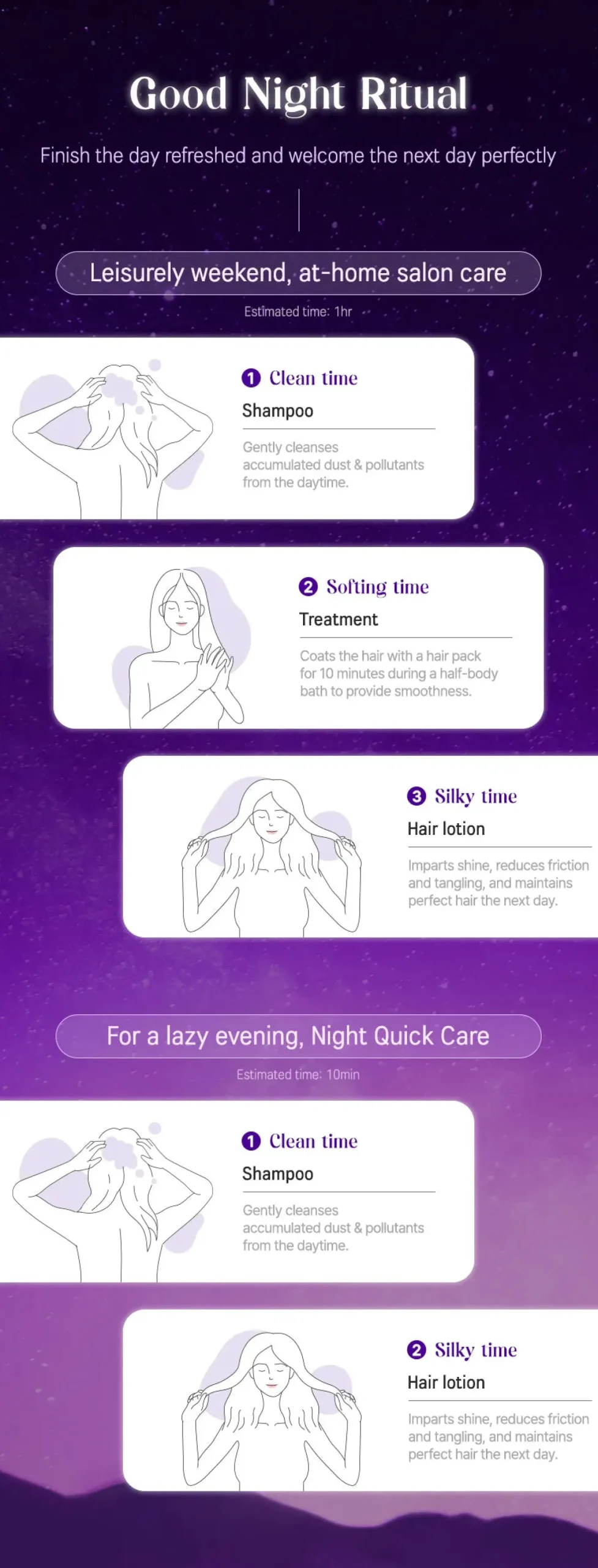 Best Night Repair Hair Lotion Into The Dream Everything Shower|Haarprobleem