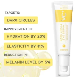 Best Dark Circle Eye Serum Alle Korean Skincare|Augenpflege