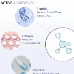 Discount Overnight Eye Cream P.M Alle Korean Skincare|Augencreme
