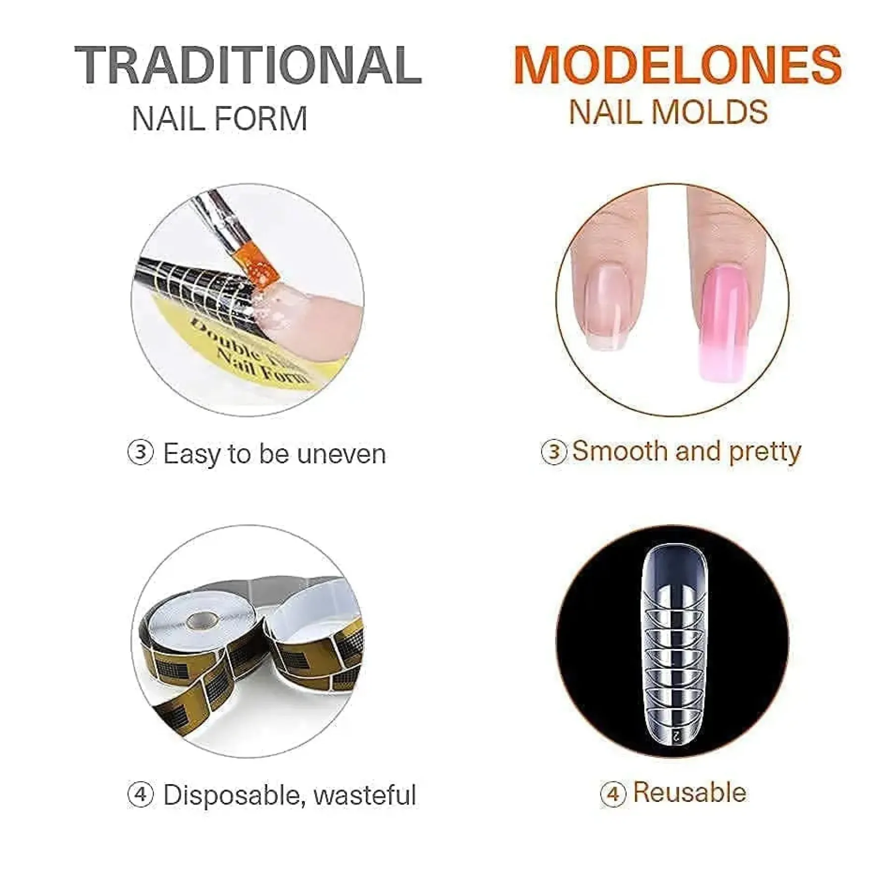 Clearance 120pcs Extension Gel Dual Forms Full Cover Künstliche Nägel