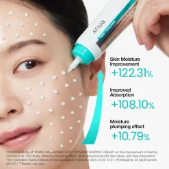 PDRN Hyaluronic Acid 100 Moisturizing Cream Mini Alle Korean Skincare|Feuchtigkeitscremes