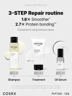 Sale Peptide-132 Bonding Oil Serum Korean Haarpflege|Hauptzutat