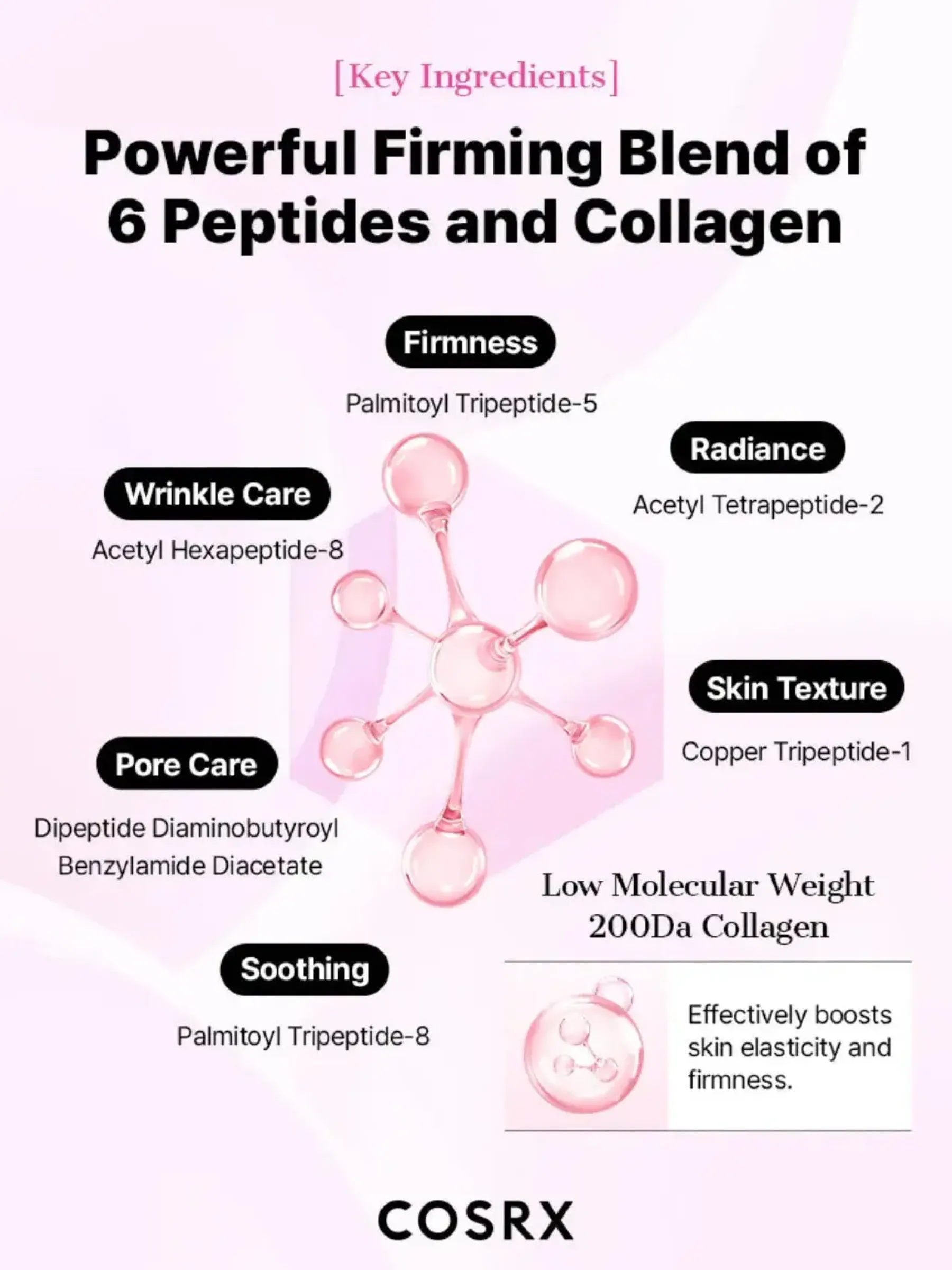 Outlet Peptide Collagen Glow Hydrogel Mask 3-Pack Hauptzutat|Gesichtsmasken