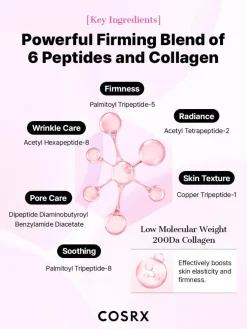 Sale Peptide Collagen Glow Hydrogel Mask Hauptzutat|Gesichtsmasken