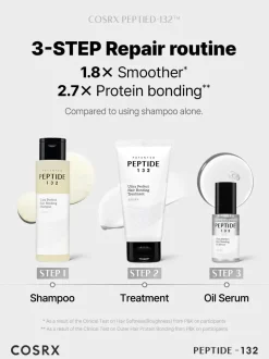 Clearance Peptide-132 Ultra Bonding Shampoo Hair Growth|Korean Haarpflege