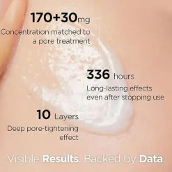 Outlet Porexsome Collabooster Poreshot Cream Feuchtigkeitscremes|Hauptzutat