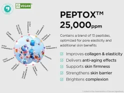 Porexsome V.peptox Jelly Toner Alle Korean Skincare|Toners