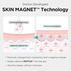 Porexsome V.peptox Jelly Toner Alle Korean Skincare|Toners
