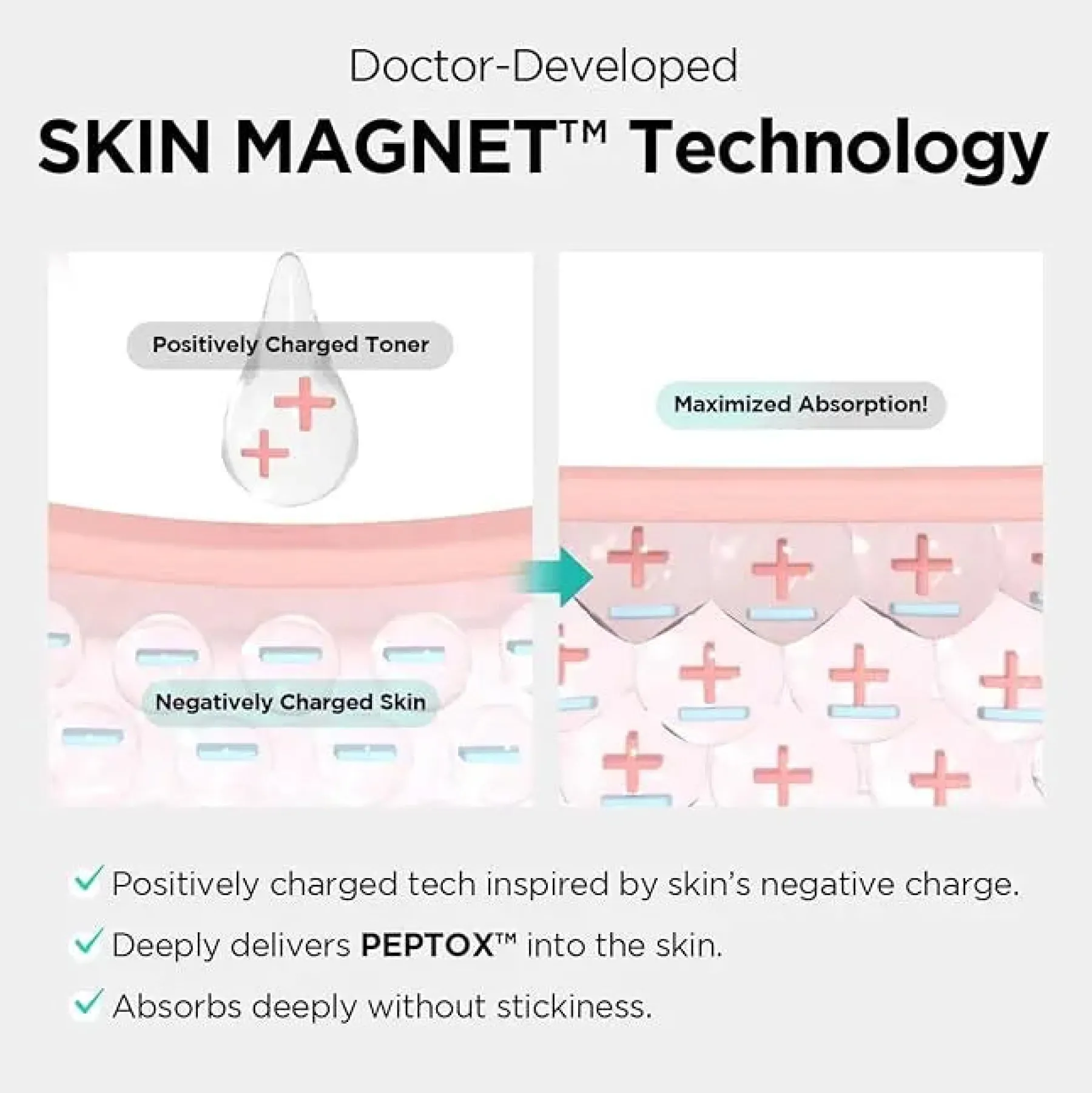 Porexsome V.peptox Jelly Toner Alle Korean Skincare|Toners