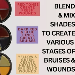 Online Pro FX Bruise Wheel Schminke|Schminke