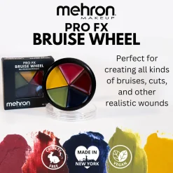 Online Pro FX Bruise Wheel Schminke|Schminke