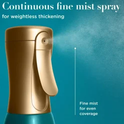 Clearance ProGrowth & Peptide Serum Spray Hair Growth|Hauptzutat