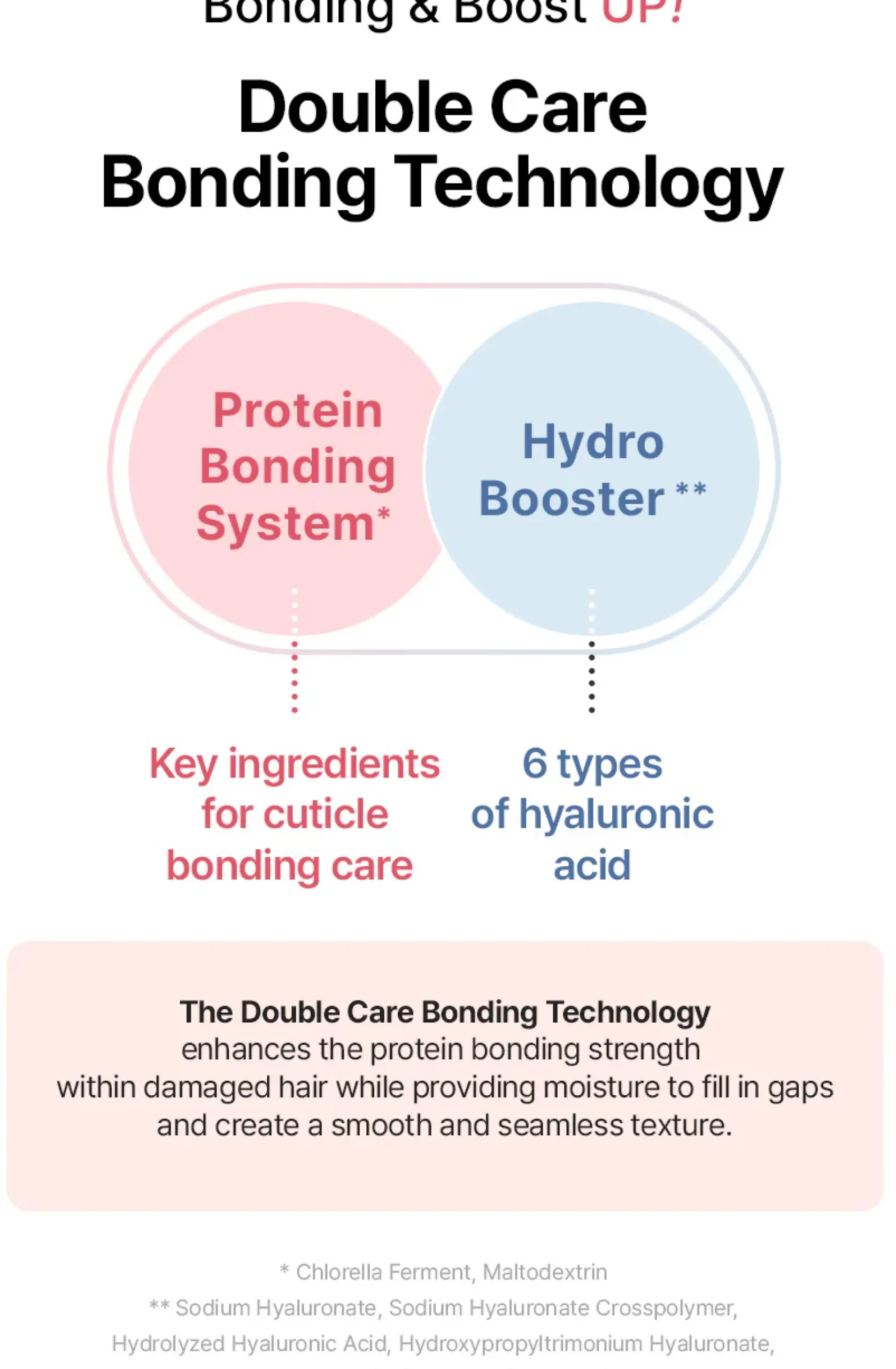 New Protein Bonding Care No Wash Treatment Violet Muguet Korean Haarpflege|Hauptzutat