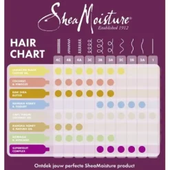 Sale Raw Shea Butter Moisture Shampoo 11 Schritte Haarpflege Routine|Hauptzutat