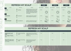 Refresh My Scalp Peeling Hair Growth|11 Schritte Haarpflege Routine