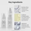 New Relief Cream Mist 60 ml. Face Mists|Hauptzutat