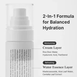 New Relief Cream Mist 60 ml. Face Mists|Hauptzutat