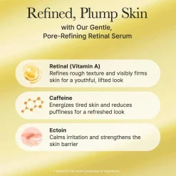 Retinal Booster Shot Hauptzutat|Anti-Unreinheiten-Serum