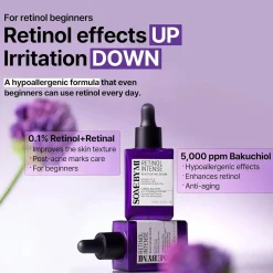 Online Retinol Intense Reactivating Serum 30 ml. Hauptzutat|Anti-Unreinheiten-Serum