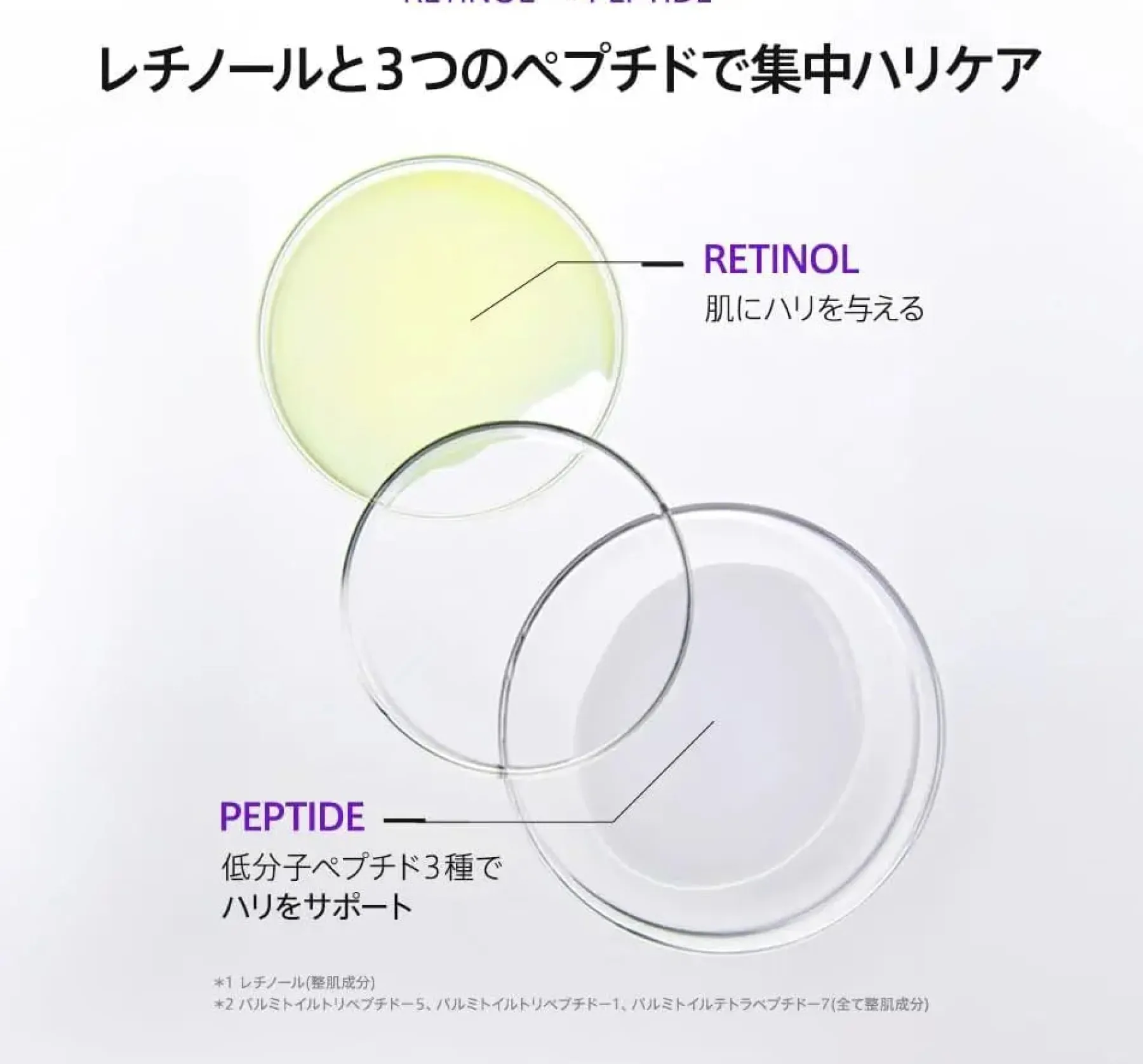Clearance Retinol 3 Peptide Night Repair Cream Vegan Pflege|Feuchtigkeitscremes