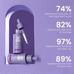 Hot Retinol Pure Night Serum Vegan Pflege|Problemlösende Seren
