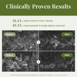 Outlet Revitalizing Treatment Korean Haarpflege|Haarprobleem