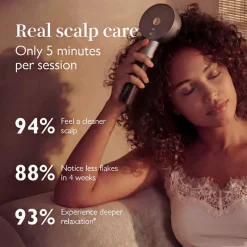 New Scalp Massager Pro Cherry Blossom Pink Hair Growth|11 Schritte Haarpflege Routine