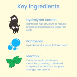 Outlet Scalpy Hair Serum Hair Growth|Hauptzutat