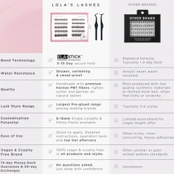 Sale Soft Definition Single Length Pre-glued Lashes 10 mm Short Künstliche Wimpern