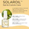 Sale SolarOil™ 6. Nagelriemolie|8. Nagelriemolie