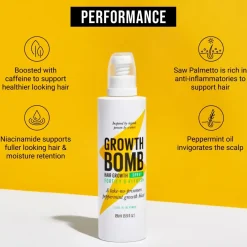 Best Spray Hair Growth Hair Growth|Haarprobleem
