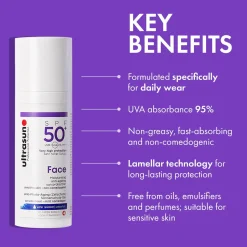 New Sunscreen SPF 50+ Vegan Pflege|Vegan Tanning