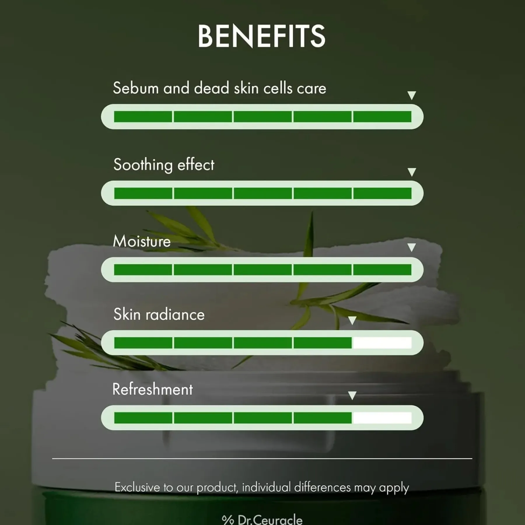 Outlet Tea Tree Purifine Toner Pad Calming Toners|Toner Pads