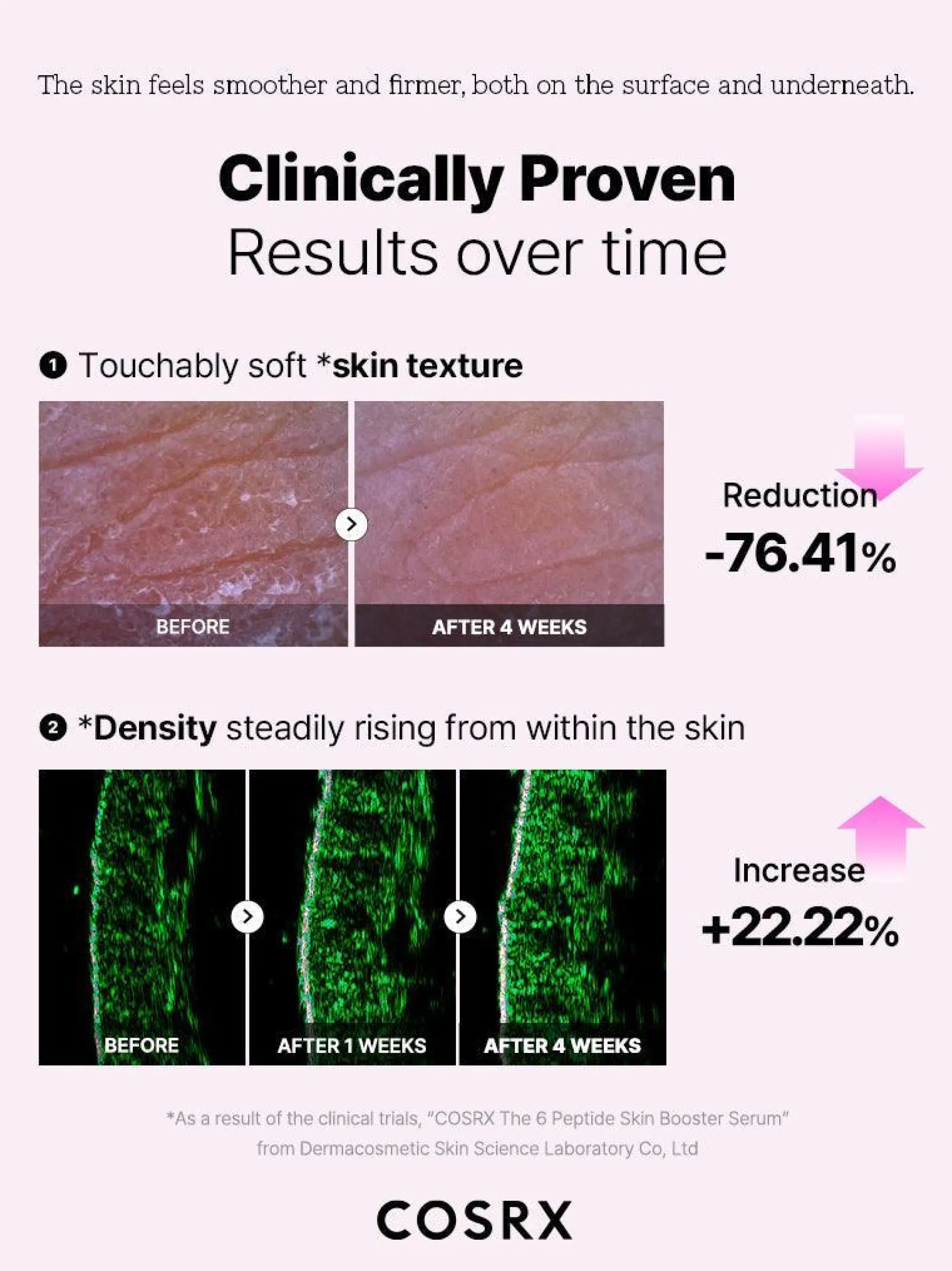 New The 6 Peptide Skin Booster Serum Hauptzutat|Feuchtigkeitsspendendes Serum