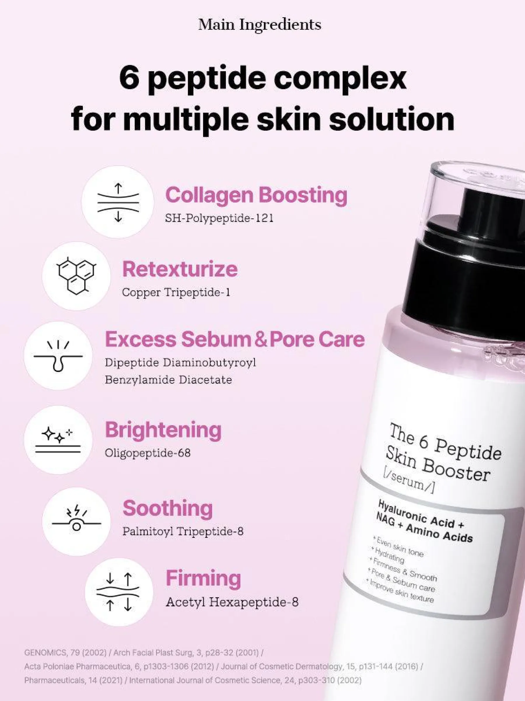 New The 6 Peptide Skin Booster Serum Hauptzutat|Feuchtigkeitsspendendes Serum