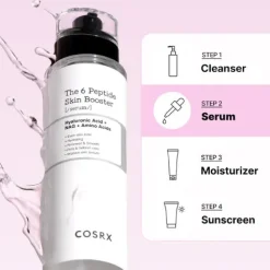 New The 6 Peptide Skin Booster Serum Hauptzutat|Feuchtigkeitsspendendes Serum