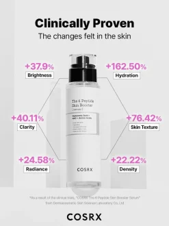 New The 6 Peptide Skin Booster Serum Hauptzutat|Feuchtigkeitsspendendes Serum