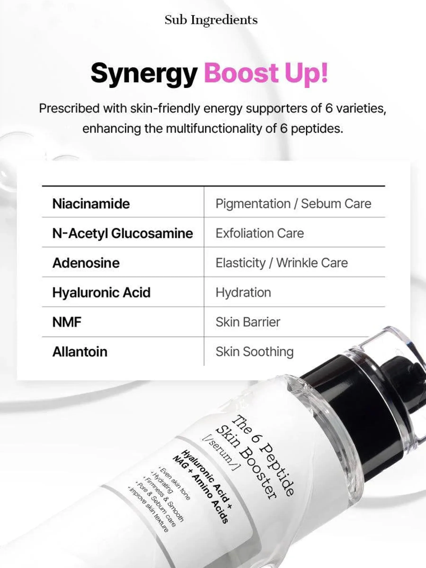 New The 6 Peptide Skin Booster Serum Hauptzutat|Feuchtigkeitsspendendes Serum