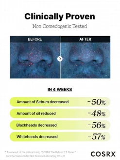 The Retinol 0.3 Cream Hauptzutat|Anti-Unreinheiten-Serum