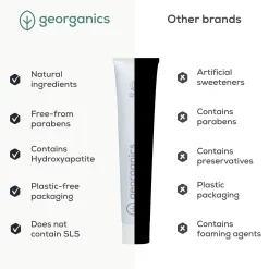 Toothpaste Activated Charcoal Vegan Pflege|Zahnpasta