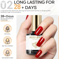 Outlet Top & Base Coat Set 6. Top Coats|3. Base Coats