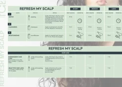 Best Treat My Scalp Tonic Hair Growth|11 Schritte Haarpflege Routine