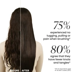 Best Ultimate Detangler Matte Porcelain Cream Curly & Coily Accessories|Haarprobleem