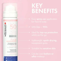 New UV Face & Scalp Mist SPF 50 75 ml. Vegan Pflege|Vegane Haarpflege